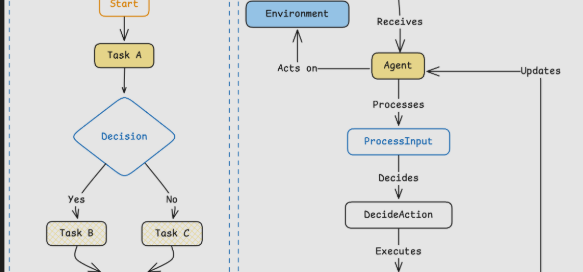 Daily Briefing Pipeline